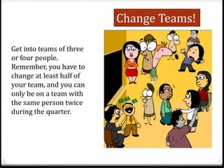 Change Teams!
Get into teams of three
or four people.
Remember, you have to
change at least half of
your team, and you can
only be on a team with
the same person twice
during the quarter.
 