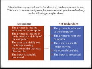 Often writers use several words for ideas that can be expressed in one.
This leads to unnecessarily complex sentences and genuine redundancy
as the following examples show:
Redundant Not Redundant
0 The printer is located
adjacent to the computer
0 The printer is located in
the immediate vicinity of
the computer
0 The user can visibly see
the image moving
0 He wore a shirt that was
blue in color
0 The input is suitably
processed
0 The printer is adjacent
to the computer
0 The printer is near the
computer
0 The user can see the
image moving
0 He wore a blue shirt.
0 The input is processed
 