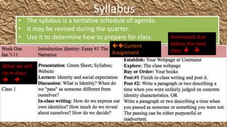 Syllabus
      • The syllabus is a tentative schedule of agenda.
      • It may be revised during the quarter.
      • Use it to determine how to prepare for class.     Homework due
                                       Current          before the next
                                       Assignment         class  

What we will
do in class
 
 