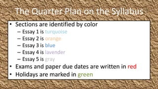 The Quarter Plan on the Syllabus
• Sections are identified by color
   –   Essay 1 is turquoise
   –   Essay 2 is orange
   –   Essay 3 is blue
   –   Essay 4 is lavender
   –   Essay 5 is gray
• Exams and paper due dates are written in red
• Holidays are marked in green
 