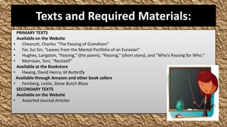 Texts and Required Materials:
 PRIMARY TEXTS
 Available on the Website
• Chesnutt, Charles “The Passing of Grandison”
• Far, Sui Sin, “Leaves from the Mental Portfolio of an Eurasian”
• Hughes, Langston, “Passing,” (the poem), “Passing,” (short story), and “Who’s Passing for Who.”
• Morrison, Toni, “Recitatif”
 Available at the Bookstore
• Hwang, David Henry, M Butterfly
 Available through Amazon and other book sellers
• Feinberg, Leslie, Stone Butch Blues
 SECONDARY TEXTS
 Available on the Website
• Assorted Journal Articles
 