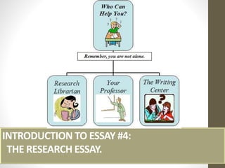 INTRODUCTION TO ESSAY #4:
THE RESEARCH ESSAY.
 