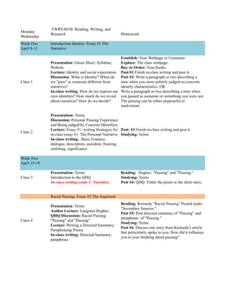 EWRT-001B Reading, Writing, and
Monday/
              Research                                   Homework
Wednesday
Week One      Introduction Identity: Essay #1 The
April 8-11    Narrative

                                                         Establish: Your Webpage or Username
              Presentation: Green Sheet; Syllabus;       Explore: The class webpage
              Website                                    Buy or Order: Your books
              Lecture: Identity and social expectation   Post:#1 Finish in-class writing and post it.
              Discussion: What is Identity? When do      Post #2: Write a paragraph or two describing a
Class 1       we "pass" as someone different from        time when you were unfairly judged on concrete
              ourselves?                                 identity characteristics. OR
              In-class writing: How do we express our    Write a paragraph or two describing a time when
              own identities? How much do we reveal      you passed as someone or something you were not.
              about ourselves? How do we decide?         The passing can be either purposeful or
                                                         inadvertent.

              Presentation: Terms
              Discussion: Personal Passing Experience
              and Being judged by Concrete Identifiers
              Lecture: Essay #1: writing Strategies for Post: #3 Finish in-class writing and post it.
Class 2
              in-class essay #1: The Personal Narrative Studying: Terms
              In-class writing: Basic Features:
              dialogue, description, anecdote, framing,
              outlining, significance

Week Two
April 15-19

              Presentation: Terms                        Reading: Hughes: "Passing" and "Passing."
Class 3       Introduction to the QHQ                    Studying: Terms
              In-class writing exam 1: Narrative         Post #4: QHQ: Either the poem or the short story.


              Racial Passing: Essay #2 The Argument
                                                         Reading: Kennedy "Racial Passing" Posted under
              Presentation: Terms
                                                         "Secondary Sources."
              Author Lecture: Langston Hughes
                                                         Post #5: Post directed summary of "Passing" and
              QHQ Discussion: Racial Passing:
                                                         paraphrase of "Passing."
Class 4       "Passing" and "Passing"
                                                         Studying: Terms
              Lecture: Writing a Directed Summary;
                                                         Post #6: Discuss one story from Kennedy's article
              Paraphrasing Poetry
                                                         that particularly spoke to you. How did it influence
              In-class writing: Directed Summary;
                                                         you in your thinking about passing?
              paraphrase
 