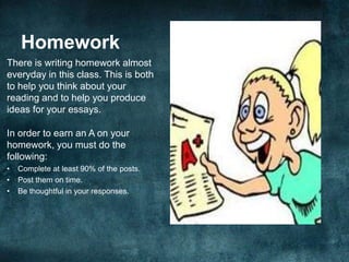 Homework
There is writing homework almost
everyday in this class. This is both
to help you think about your
reading and to help you produce
ideas for your essays.
In order to earn an A on your
homework, you must do the
following:
• Complete at least 90% of the posts.
• Post them on time.
• Be thoughtful in your responses.
 