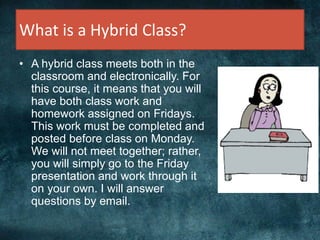 What is a Hybrid Class?
• A hybrid class meets both in the
classroom and electronically. For
this course, it means that you will
have both class work and
homework assigned on Fridays.
This work must be completed and
posted before class on Monday.
We will not meet together; rather,
you will simply go to the Friday
presentation and work through it
on your own. I will answer
questions by email.
 