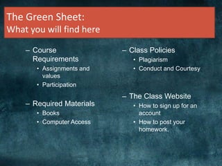 The Green Sheet:
What you will find here
– Course
Requirements
• Assignments and
values
• Participation
– Required Materials
• Books
• Computer Access
– Class Policies
• Plagiarism
• Conduct and Courtesy
– The Class Website
• How to sign up for an
account
• How to post your
homework.
 