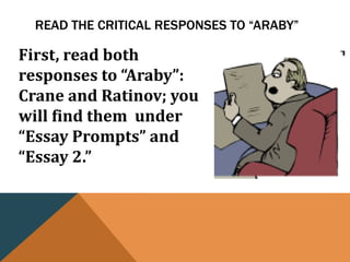 READ THE CRITICAL RESPONSES TO “ARABY”
First, read both
responses to “Araby”:
Crane and Ratinov; you
will find them under
“Essay Prompts” and
“Essay 2.”
 