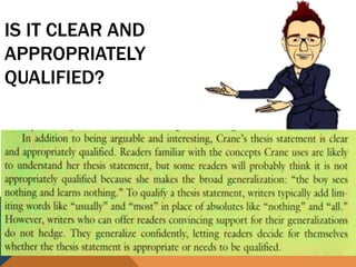 IS IT CLEAR AND
APPROPRIATELY
QUALIFIED?
 