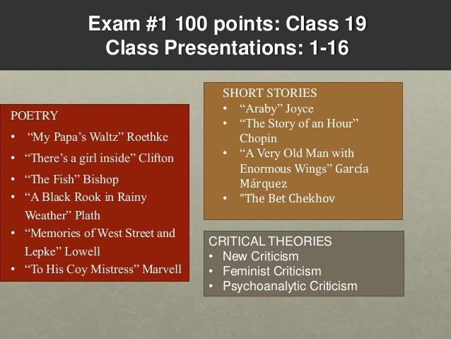 Essay In English Exam Apa Format Sample Essay Paper also How To Write A Thesis For A Narrative Essay Ewrt C Class Writing Essay Review For Exam Essay For High School Students
