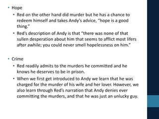 • Hope
• Red on the other hand did murder but he has a chance to
redeem himself and takes Andy’s advice, “hope is a good
thing.”
• Red’s description of Andy is that “there was none of that
sullen desperation about him that seems to afflict most lifers
after awhile; you could never smell hopelessness on him.”
• Crime
• Red readily admits to the murders he committed and he
knows he deserves to be in prison.
• When we first get introduced to Andy we learn that he was
charged for the murder of his wife and her lover. However, we
also learn through Red’s narration that Andy denies ever
committing the murders, and that he was just an unlucky guy.
 