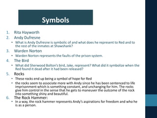 Symbols
1. Rita Hayworth
2. Andy Dufresne
• What is Andy Dufresne is symbolic of and what does he represent to Red and to
the rest of the inmates at Shawshank?
3. Warden Norton
• Warden Norton represents the faults of the prison system.
4. The Bird
• What did Sherwood Bolton’s bird, Jake, represent? What did it symbolize when the
Red found it dead after it had been released?
5. Rocks
• These rocks end up being a symbol of hope for Red
• the rocks seem to associate more with Andy since he has been sentenced to life
imprisonment which is something constant, and unchanging for him. The rocks
give him control in the sense that he gets to maneuver the outcome of the rock
into something shiny and beautiful.
6. The Rock Hammer:
• In a way, the rock hammer represents Andy’s aspirations for freedom and who he
is as a person.
 