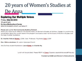 20 years of Women’s Studies at
De Anza
 