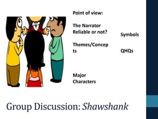 Group Discussion: Shawshank
Point of view:
The Narrator
Reliable or not?
Themes/Concep
ts
Symbols
Major
Characters
QHQs
 