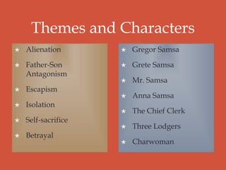 Themes and Characters
 Alienation
 Father-Son
Antagonism
 Escapism
 Isolation
 Self-sacrifice
 Betrayal
 Gregor Samsa
 Grete Samsa
 Mr. Samsa
 Anna Samsa
 The Chief Clerk
 Three Lodgers
 Charwoman
 