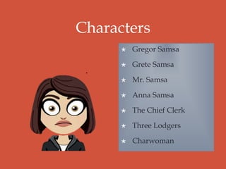 Characters
 Gregor Samsa
 Grete Samsa
 Mr. Samsa
 Anna Samsa
 The Chief Clerk
 Three Lodgers
 Charwoman
 