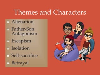 Themes and Characters
 Alienation
 Father-Son
Antagonism
 Escapism
 Isolation
 Self-sacrifice
 Betrayal
 