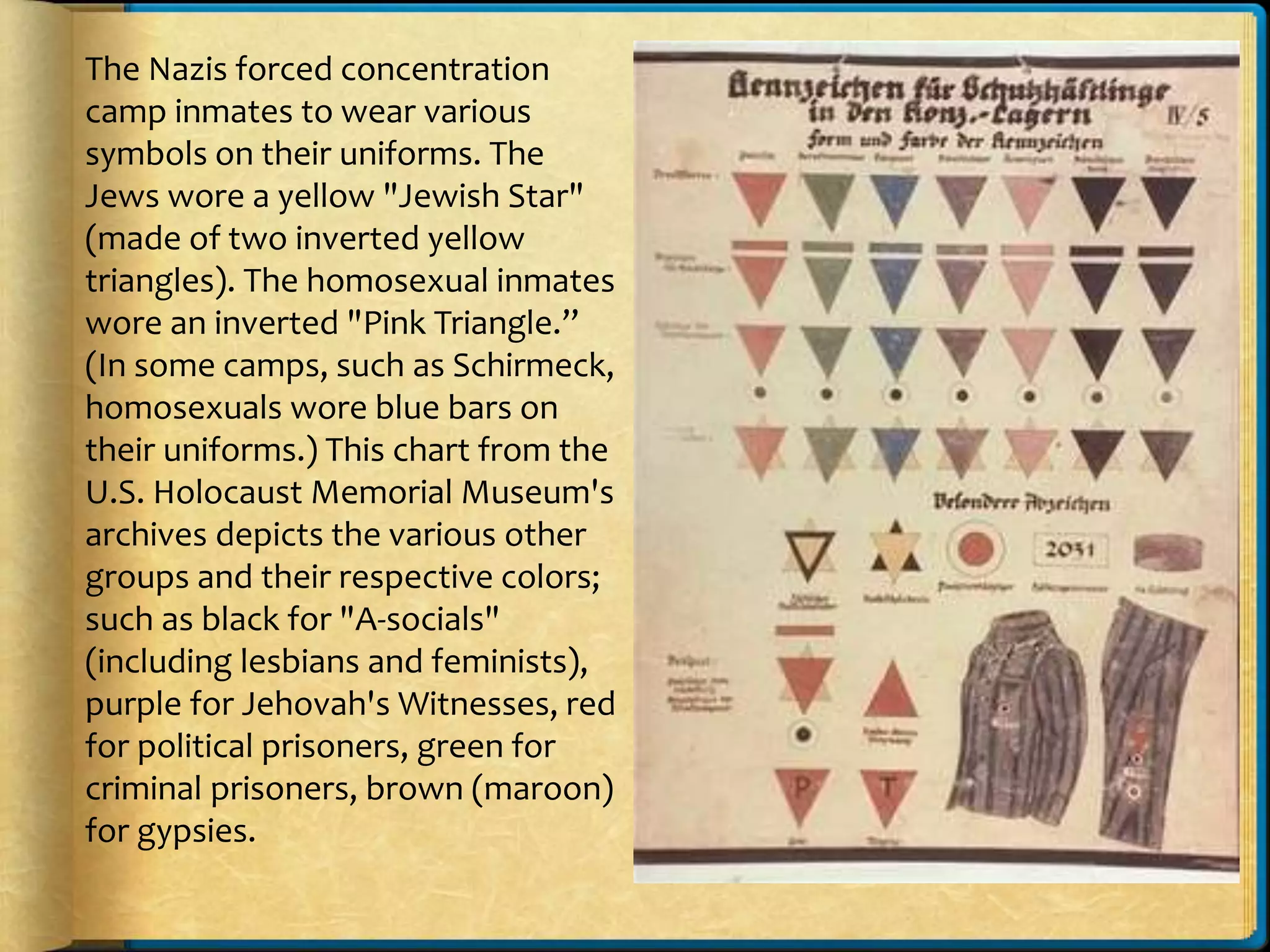 The Nazis forced concentration
camp inmates to wear various
symbols on their uniforms. The
Jews wore a yellow "Jewish Star"
(made of two inverted yellow
triangles). The homosexual inmates
wore an inverted "Pink Triangle.”
(In some camps, such as Schirmeck,
homosexuals wore blue bars on
their uniforms.) This chart from the
U.S. Holocaust Memorial Museum's
archives depicts the various other
groups and their respective colors;
such as black for "A-socials"
(including lesbians and feminists),
purple for Jehovah's Witnesses, red
for political prisoners, green for
criminal prisoners, brown (maroon)
for gypsies.
 