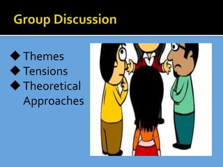 Themes
Tensions
Theoretical
Approaches
 