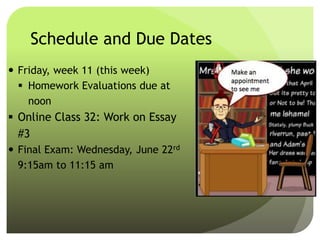 Schedule and Due Dates
 Friday, week 11 (this week)
 Homework Evaluations due at
noon
 Online Class 32: Work on Essay
#3
 Final Exam: Wednesday, June 22rd
9:15am to 11:15 am
 