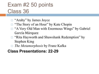 Exam #2 50 points
Class 36
 “Araby” by James Joyce
 “The Story of an Hour” by Kate Chopin
 “A Very Old Man with Enormous Wings” by Gabriel
García Márquez
 “Rita Hayworth and Shawshank Redemption” by
Stephen King
 The Metamorphosis by Franz Kafka
Class Presentations: 22-29
 