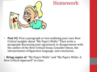 Homework
• Post #2: Post a paragraph or two outlining your own New
Critical insights about “My Papa’s Waltz.” Then write a
paragraph discussing your agreement or disagreement with
the author of the New Critical Essay. Consider thesis, the
interpretation of figurative language, and conclusion.
• Bring copies of “My Papa’s Waltz” and “My Papa’s Waltz: A
New Critical Approach” to class.
 