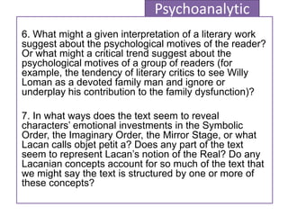 Psychoanalytic
6. What might a given interpretation of a literary work
suggest about the psychological motives of the reader?
Or what might a critical trend suggest about the
psychological motives of a group of readers (for
example, the tendency of literary critics to see Willy
Loman as a devoted family man and ignore or
underplay his contribution to the family dysfunction)?
7. In what ways does the text seem to reveal
characters’ emotional investments in the Symbolic
Order, the Imaginary Order, the Mirror Stage, or what
Lacan calls objet petit a? Does any part of the text
seem to represent Lacan’s notion of the Real? Do any
Lacanian concepts account for so much of the text that
we might say the text is structured by one or more of
these concepts?
 