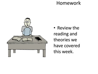 Homework
• Review the
reading and
theories we
have covered
this week.
 