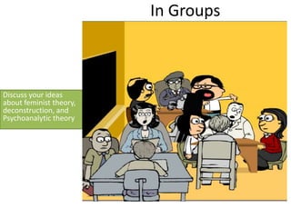 Discuss your ideas
about feminist theory,
deconstruction, and
Psychoanalytic theory
In Groups
 
