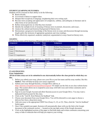2
STUDENT LEARNING OUTCOMES:
Students will be assessed on their ability to do the following:
Read critically
Use textual evidence to support ideas
Sharpen their receptivity to language, heightening their own writing style
Become more accepting and appreciative of complexity, subtlety, and ambiguity in literature and in
other forms of art and discourse
Reflect metacognitively on what they have learned
Identify the multiple levels of meaning of literary texts in journals, discussion, and essays.
Analyze the cultural and historical background of literary texts.
Demonstrate a progressive knowledge of the literary texts in essays and discussion through increasing
length and/or the inclusion of appropriate quotations and close readings.
Write effectively organized, academic (analytical, argumentative) essays based on literary texts.
GRADING:
Grades for this course will be based on a 900-point scale divided as follows:
Assignment My Score Point
Value
Assignment My
Score
Point
Value
Essay #1 100 Website Posts/Homework 100
Essay #2 100 Participation/Quizzes/Activities/ 100
Essay #3 With Research 200
Exam #1 100
Exam #2 Comprehensive 200 Total 900 points
I will assign traditional + and – grades (900-919 = A- 920-979 =A 980-1000 = A+)
Grade Points Required Grade Points Required
A 900-1000 D 600-699
B 800-899 F 599 and below
C 700-799
CLASS POLICIES:
Essay Submission:
All out of class essays are to be submitted to me electronically before the class period in which they are
due.
1. Before you submit your essay, please save your file as your last name and the essay number, like this:
Smith 2. That will help me keep your essays organized.
2. Submit your essay through Kaizena, a Google Drive add-on, at
https://kaizena.com/palmoreessaysubmissiongmail. Or simply use the link on our class website home
page. This system allows me to respond to your essay with both voice and written comments and to
insert helpful links.
3. Sign in to your Google Account and allow Kaizena access to your Google Drive. You may want a
dedicated Gmail account for this class.
4. Click on the “Ask Dr. Kim Palmore for feedback” link.
5. Choose your document from your Google Drive. You will be directed to a new page to choose a
delivery box from a drop down menu.
6. Add your essay to the appropriate EWRT box (Essay #1, #2, or #3). Then, click the “Ask for feedback”
button again.
7. Once I have graded your paper, Kaizena will automatically share with you the link to the Google
document in the comments section — located on the top-right corner of the Google document.
8. Click on the highlighted sections of the paper to find both audio and written comments concerning your
essay or links to materials that will help you improve your writing.
 
