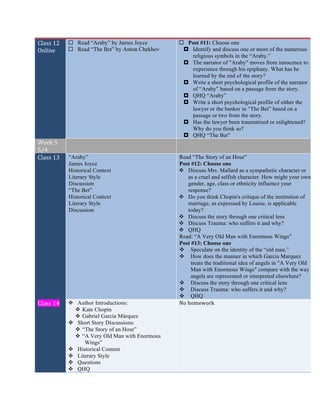 Class	
  12	
  
Online	
  
¨ Read “Araby” by James Joyce
¨ Read “The Bet” by Anton Chekhov
¨ Post #11: Choose one
¤ Identify and discuss one or more of the numerous
religious symbols in the “Araby.”
¤ The narrator of "Araby" moves from innocence to
experience through his epiphany. What has he
learned by the end of the story?
¤ Write a short psychological profile of the narrator
of “Araby” based on a passage from the story.
¤ QHQ “Araby”
¤ Write a short psychological profile of either the
lawyer or the banker in “The Bet” based on a
passage or two from the story.
¤ Has the lawyer been traumatized or enlightened?
Why do you think so?
¤ QHQ “The Bet”
Week	
  5	
  
5/4	
  
Class	
  13	
   “Araby”
James Joyce
Historical Context
Literary Style
Discussion
“The Bet”
Historical Context
Literary Style
Discussion
Read “The Story of an Hour”
Post #12: Choose one
v Discuss Mrs. Mallard as a sympathetic character or
as a cruel and selfish character. How might your own
gender, age, class or ethnicity influence your
response?
v Do you think Chopin's critique of the institution of
marriage, as expressed by Louise, is applicable
today?
v Discuss the story through one critical lens
v Discuss Trauma: who suffers it and why?
v QHQ
Read: “A Very Old Man with Enormous Wings”
Post #13: Choose one
v Speculate on the identity of the “old man.”
v How does the manner in which Garcia Marquez
treats the traditional idea of angels in "A Very Old
Man with Enormous Wings" compare with the way
angels are represented or interpreted elsewhere?
v Discuss the story through one critical lens
v Discuss Trauma: who suffers it and why?
v QHQ
Class	
  14	
   v Author Introductions:
v Kate Chopin
v Gabriel García Márquez
v Short Story Discussions:
v “The Story of an Hour”
v “A Very Old Man with Enormous
Wings”
v Historical Content
v Literary Style
v Questions
v QHQ
No	
  homework	
  
 