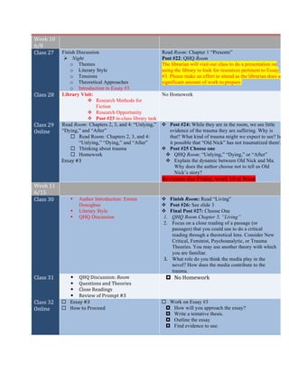 Week	
  10	
  
6/8	
  
	
   	
  
Class	
  27	
   Finish Discussion
Ø Night
o Themes
o Literary Style
o Tensions
o Theoretical Approaches
o Introduction to Essay #3
Read Room: Chapter 1 “Presents”
Post #22: QHQ Room
The librarian will visit our class to do a presentation on
using the library to look for resources pertinent to Essay
#3. Please make an effort to attend as the librarian does a
significant amount of work to prepare.
Class	
  28	
   Library Visit:
v Research Methods for
Fiction
v Research Opportunity
v Post #23 in-class library task
No Homework	
  
Class	
  29	
  
Online	
  
Read Room: Chapters 2, 3, and 4: “Unlying,”
“Dying,” and “After”
¨ Read Room: Chapters 2, 3, and 4:
“Unlying,” “Dying,” and “After”
¨ Thinking about trauma
¨ Homework
Essay	
  #3	
  
v Post #24: While they are in the room, we see little
evidence of the trauma they are suffering. Why is
that? What kind of trauma might we expect to see? Is
it possible that “Old Nick” has not traumatized them?
v Post #25 Choose one
v QHQ Room: “Unlying,” “Dying,” or “After”
v Explain the dynamic between Old Nick and Ma.
Why does the author choose not to tell us Old
Nick’s story?
Revisions	
  due	
  Friday,	
  week	
  10	
  at	
  Noon	
  
Week	
  11	
  
6/15	
  
	
   	
  
Class	
  30	
   § Author Introduction: Emma
Donoghue
§ Literary Style
§ QHQ Discussion
v Finish Room: Read “Living”
v Post #26: See slide 3
v Final Post #27: Choose One
1. QHQ Room Chapter 5, “Living”
2. Focus on a close reading of a passage (or
passages) that you could use to do a critical
reading through a theoretical lens. Consider New
Critical, Feminist, Psychoanalytic, or Trauma
Theories. You may use another theory with which
you are familiar.
3. What role do you think the media play in the
novel? How does the media contribute to the
trauma.	
  
Class	
  31	
   — QHQ	
  Discussion:	
  Room	
  
— Questions	
  and	
  Theories	
  
— Close	
  Readings	
  
— Review	
  of	
  Prompt	
  #3	
  
¤ No	
  Homework	
  
Class	
  32	
  
Online	
  
¨ Essay	
  #3	
  
¨ How	
  to	
  Proceed	
  
¨ Work on Essay #3
¤ How will you approach the essay?
¤ Write a tentative thesis.
¤ Outline the essay
¤ Find evidence to use.
 