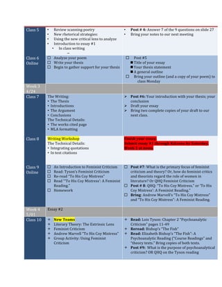 Class	5	 • Review	scanning	poetry	
• New	rhetorical	strategies:		
• Using	the	new	critical	lens	to	analyze		
• Introduction	to	essay	#1	
• In	class	writing	
– 	
• Post	#	4:	Answer	7	of	the	9	questions	on	slide	27	
• Bring	your	notes	to	our	next	meeting	
	
Class	6	
Online	
¨ Analyze	your	poem	
¨ Write	your	thesis	
¨ Begin	to	gather	support	for	your	thesis	
	
¨ Post	#5	
n Title	of	your	essay	
n Your	thesis	statement	
n A	general	outline	
¨ Bring	your	outline	(and	a	copy	of	your	poem)	to	
class	Monday	
Week	3	
4/24	
	 	
Class	7	 The	Writing:	
• The	Thesis	
• Introductions	
• The	Argument		
• Conclusions	
The	Technical	Details:	
• The	works	cited	page	
• MLA	formatting		
	
Ø Post	#6:	Your	introduction	with	your	thesis;	your	
conclusion	
Ø Draft	your	essay	
Ø Bring	two	complete	copies	of	your	draft	to	our	
next	class.	
	
Class	8	 Writing	Workshop	
The	Technical	Details:	
• Integrating	quotations	
• In	text	citations	
	
	
Finish	your	essay.		
Submit	essay	#1	through	Kaizena	by	Saturday,	
Week	3	at	noon.		
	
Class	9	
Online	
¨ An	Introduction	to	Feminist	Criticism	
¨ Read:	Tyson’s	Feminist	Criticism	
¨ Re-read	“To	His	Coy	Mistress”	
¨ Read	“‘To	His	Coy	Mistress’:	A	Feminist	
Reading.”	
¨ Homework		
	
¨ Post	#7:	What	is	the	primary	focus	of	feminist	
criticism	and	theory?	Or,	how	do	feminist	critics	
and	theorists	regard	the	role	of	women	in	
literature?	Or	QHQ	Feminist	Criticism	
¨ Post	#	8:	QHQ:	“To	His	Coy	Mistress,”	or	‘To	His	
Coy	Mistress’:	A	Feminist	Reading.”		
¨ Bring:	Andrew	Marvell’s	“To	His	Coy	Mistress”	
and	“To	His	Coy	Mistress”:	A	Feminist	Reading.	
	
Week	4	
5/01	
Essay	#2	 	
Class	10	 ò New	Teams	
ò Literary	Theory:	The	Extrinsic	Lens	
ò Feminist	Criticism	
ò Andrew	Marvell	“To	His	Coy	Mistress”		
ò Group	Activity:	Using	Feminist	
Criticism	
	
ò Read:	Lois	Tyson:	Chapter	2	“Psychoanalytic	
Criticism”	pages	11-49	
ò Reread:	Bishop’s	“The	Fish”	
ò Read:	Elizabeth	Bishop’s	“The	Fish”:	A	
Psychoanalytic	Reading	(“Course	Readings”	and	
“theory	texts.”	Bring	copies	of	both	texts.		
ò Post	#9:		What	is	the	purpose	of	psychoanalytical	
criticism?	OR	QHQ	on	the	Tyson	reading	
	
 