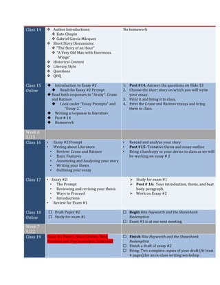 Class	14	 v Author	Introductions:	
v Kate	Chopin	
v Gabriel	García	Márquez	
v Short	Story	Discussions:		
v “The	Story	of	an	Hour”	
v “A	Very	Old	Man	with	Enormous	
Wings”	
v Historical	Content	
v Literary	Style	
v Questions	
v QHQ	
	
No	homework	
Class	15	
Online	
u Introduction	to	Essay	#2	
u Read	the	Essay	#2	Prompt	
u Read	both	responses	to	“Araby”:	Crane	
and	Ratinov	
u Look	under	“Essay	Prompts”	and	
“Essay	2.”		
u Writing	a	response	to	literature	
u Post	#	14	
u Homework	
	
1. Post	#14:	Answer	the	questions	on	Slide	13	
2. Choose	the	short	story	on	which	you	will	write	
your	essay.	
3. Print	it	and	bring	it	to	class.	
4. Print	the	Crane	and	Ratinov	essays	and	bring	
them	to	class.		
	
	
Week	6	
5/15	
	 	
Class	16	 • Essay	#2	Prompt	
• Writing	about	Literature	
• Review:	Crane	and	Ratinov	
• Basic	Features	
• Annotating	and	Analyzing	your	story	
• Writing	your	thesis	
• Outlining	your	essay	
	
• Reread	and	analyze	your	story	
• Post	#15:	Tentative	thesis	and	essay	outline	
• Bring	a	hardcopy	or	your	device	to	class	as	we	will	
be	working	on	essay	#	2	
	
Class	17	 • Essay	#2:		
• The	Prompt	
• Reviewing	and	revising	your	thesis	
• Ways	to	Proceed	
• Introductions	
• Review	for	Exam	#1	
	
Ø Study	for	exam	#1		
Ø Post	#	16:		Your	introduction,	thesis,	and	best	
body	paragraph.	
Ø Work	on	Essay	#2	
Class	18	
Online	
¨ Draft	Paper	#2	
¨ Study	for	exam	#1		
	
¨ Begin	Rita	Hayworth	and	the	Shawshank	
Redemption		
¨ Exam	#1	is	at	our	next	meeting	
Week	7	
5/22	
	 	
Class	19	 Exam	#1	Poetry,	Short	Stories,	New,	
Feminist	and	Psychoanalytic	Criticisms	
	
¨ Finish	Rita	Hayworth	and	the	Shawshank	
Redemption		
¨ Finish	a	draft	of	essay	#2	
¨ Bring:	Two	complete	copies	of	your	draft	(At	least	
4	pages)	for	an	in-class	writing	workshop	
 