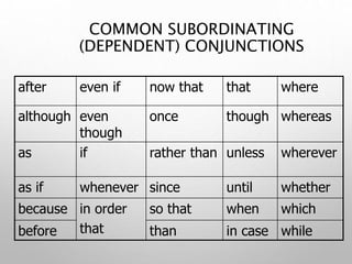 COMMON SUBORDINATING
(DEPENDENT) CONJUNCTIONS
after even if now that that where
although even
though
once though whereas
as if rather than unless wherever
as if whenever since until whether
because in order
that
so that when which
before than in case while
 