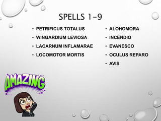 SPELLS 1-9
• PETRIFICUS TOTALUS
• WINGARDIUM LEVIOSA
• LACARNUM INFLAMARAE
• LOCOMOTOR MORTIS
• ALOHOMORA
• INCENDIO
• EVANESCO
• OCULUS REPARO
• AVIS
 