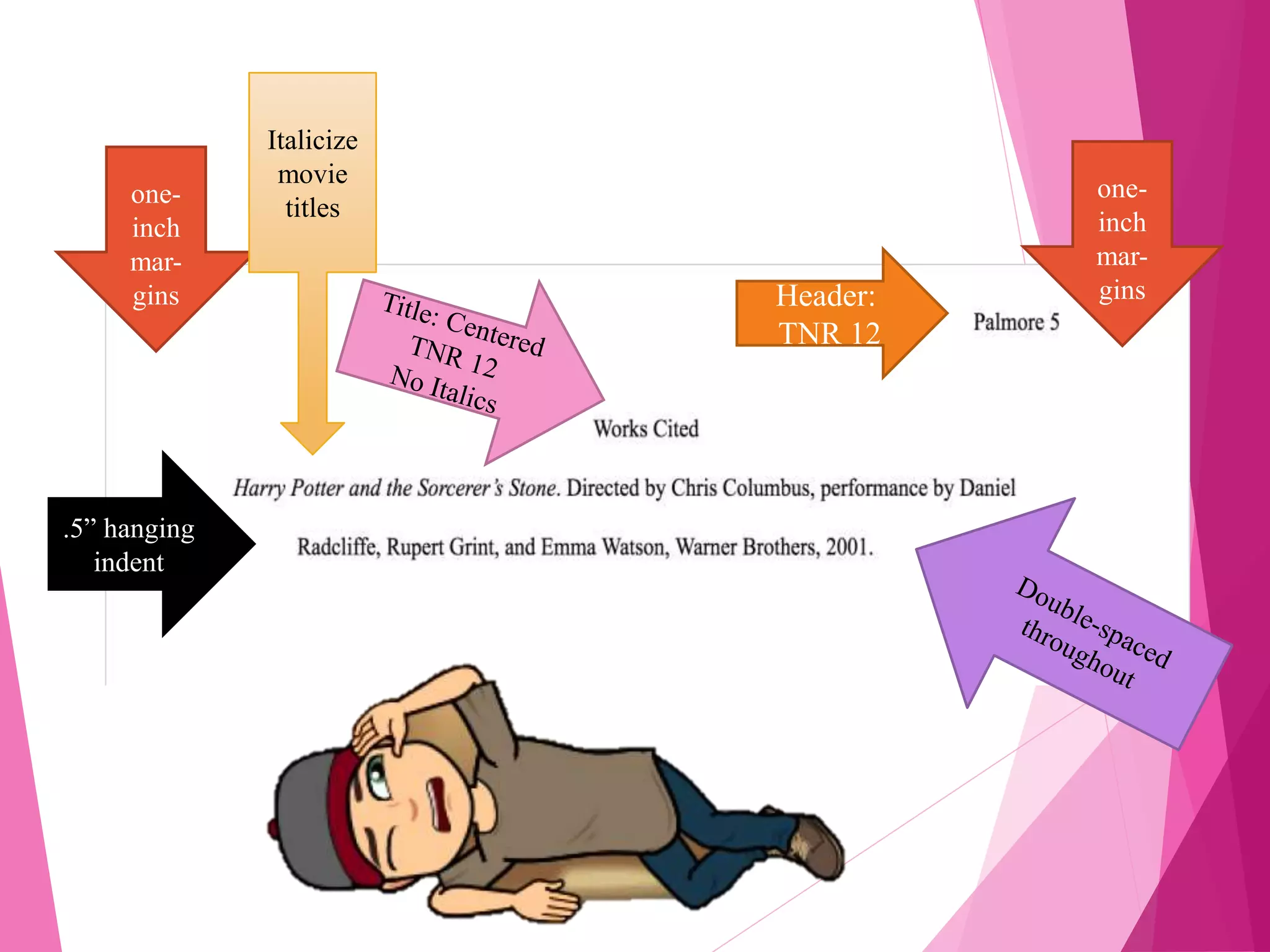 Header:
TNR 12
one-
inch
mar-
gins
.5” hanging
indent
Italicize
movie
titles
one-
inch
mar-
gins
 