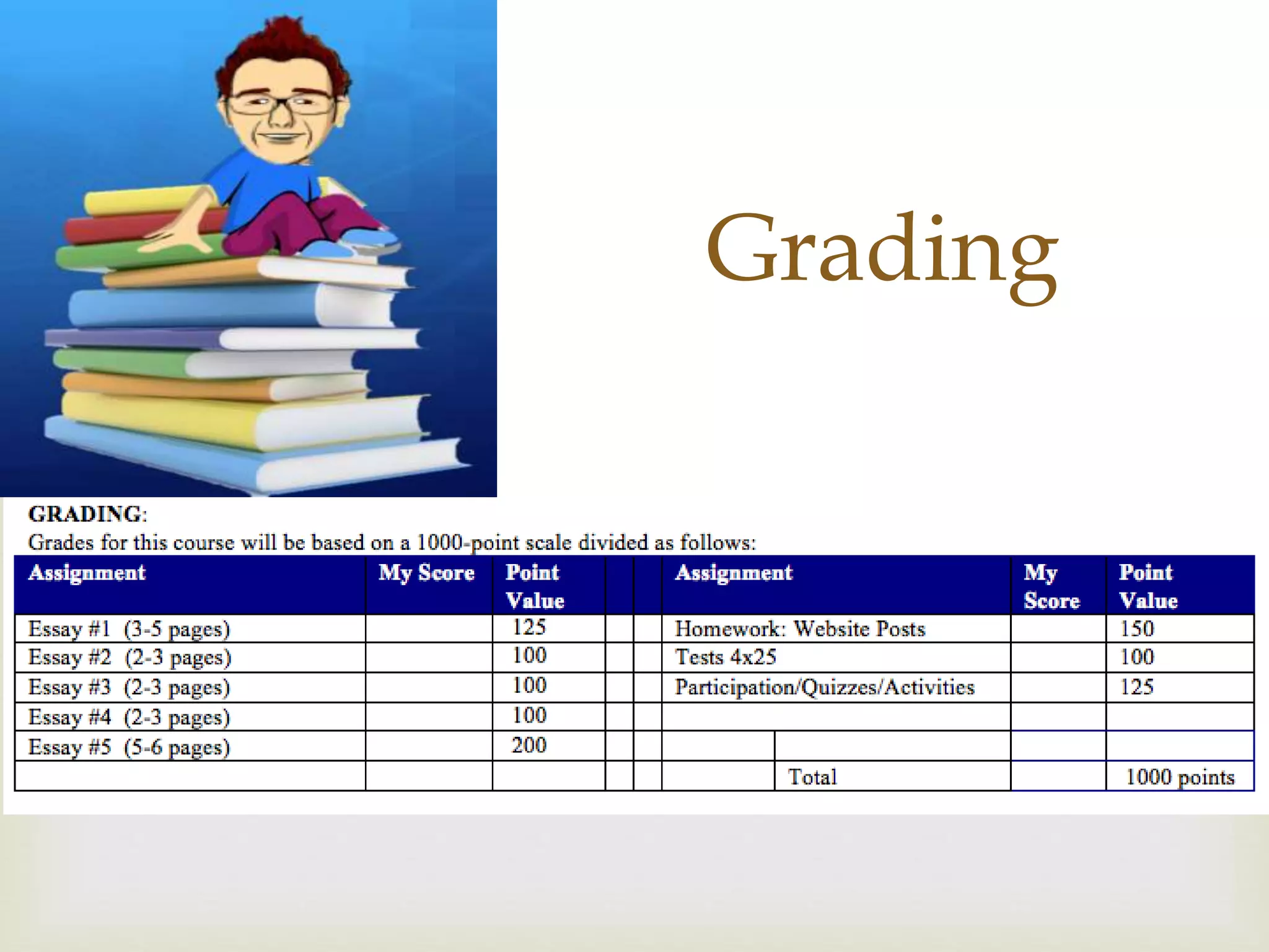  Grading
 