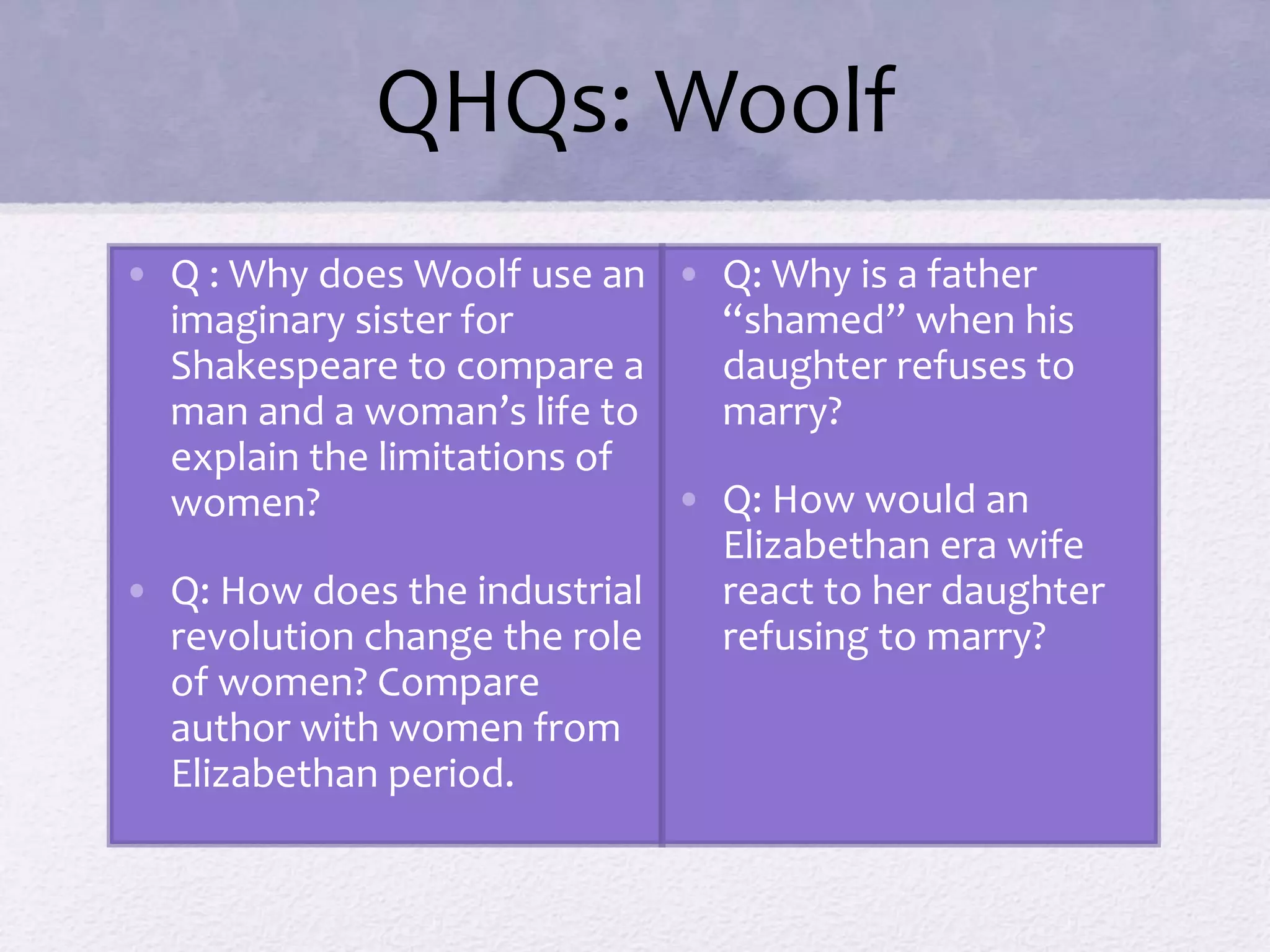 QHQs: Woolf 
• Q : Why does Woolf use an 
imaginary sister for 
Shakespeare to compare a 
man and a woman’s life to 
explain the limitations of 
women? 
• Q: How does the industrial 
revolution change the role 
of women? Compare 
author with women from 
Elizabethan period. 
• Q: Why is a father 
“shamed” when his 
daughter refuses to 
marry? 
• Q: How would an 
Elizabethan era wife 
react to her daughter 
refusing to marry? 
 