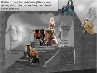 Q: Which characters in A Game of Thrones are
playing which roles that are being described in
Plato’s allegory?

 