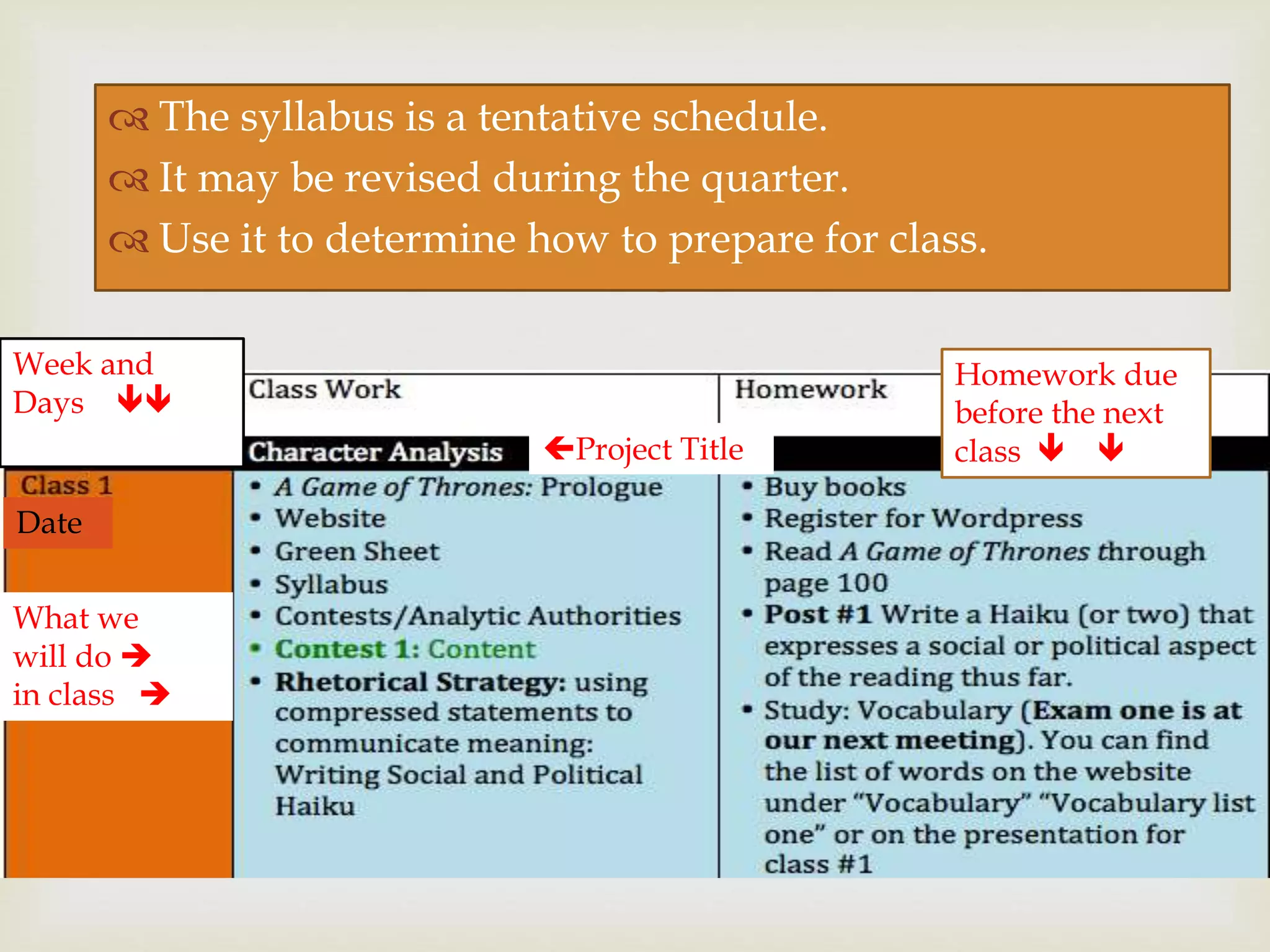 
 The syllabus is a tentative schedule.
 It may be revised during the quarter.
 Use it to determine how to prepare for class.
Week and
Days 
What we
will do 
in class 
Homework due
before the next
class  Project Title
Date
 