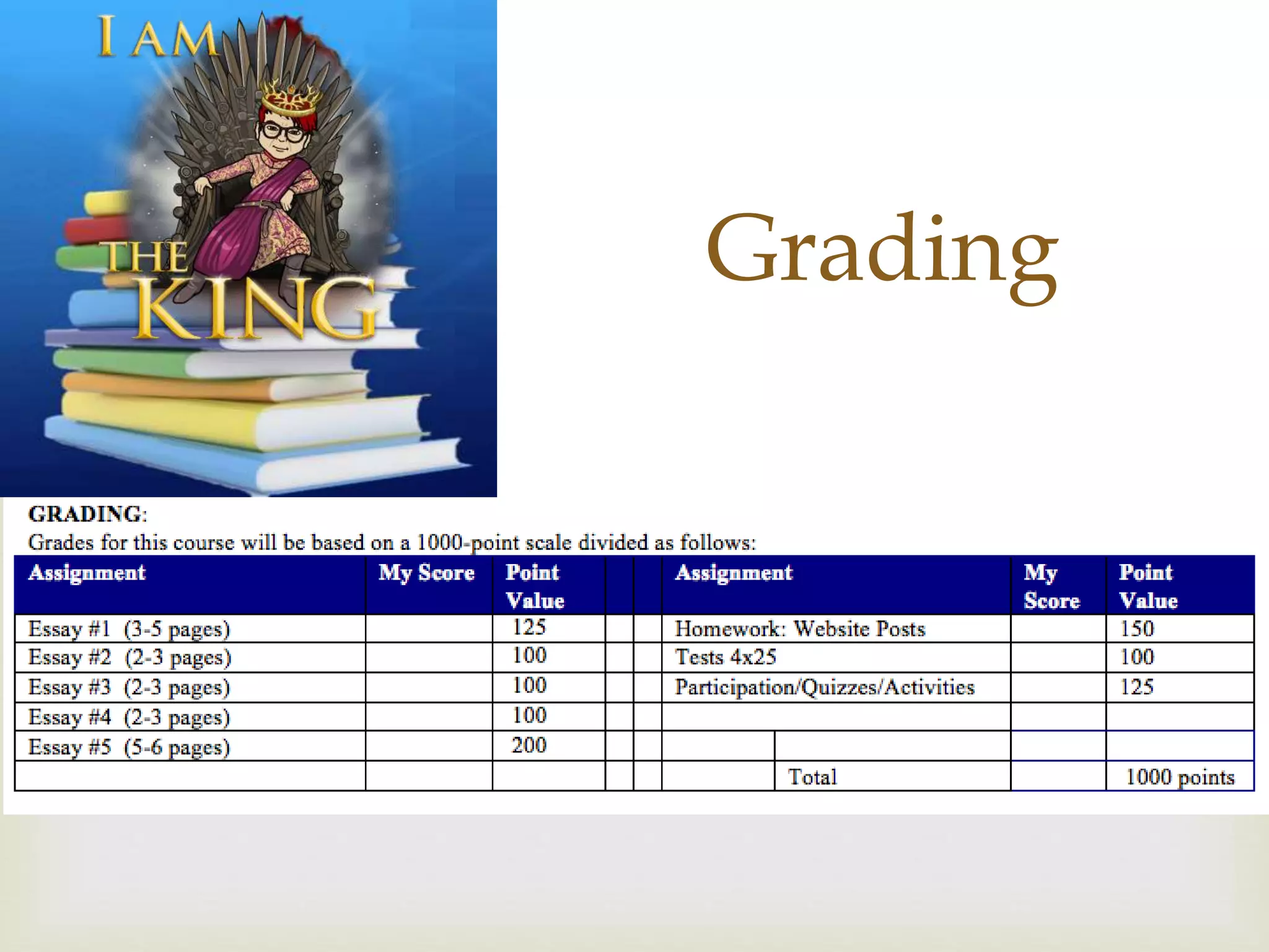 Grading
 