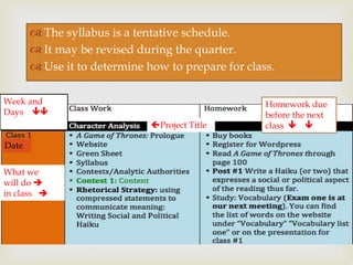 
 The syllabus is a tentative schedule.
 It may be revised during the quarter.
 Use it to determine how to prepare for class.
Week and
Days 
What we
will do 
in class 
Homework due
before the next
class  Project Title
Date
 