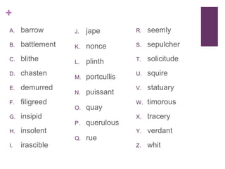 +
A.   barrow       J.   jape         R.   seemly
B.   battlement   K.   nonce        S.   sepulcher
C.   blithe       L.   plinth       T.   solicitude
D.   chasten      M.   portcullis   U.   squire
E.   demurred                       V.   statuary
                  N.   puissant
F.   filigreed                      W.   timorous
                  O.   quay
G.   insipid                        X.   tracery
                  P.   querulous
H.   insolent                       Y.   verdant
                  Q.   rue
I.   irascible                      Z.   whit
 