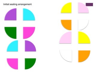Initial seating arrangement
 