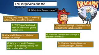 The Targaryens and the
Dothroki
Q: What does Daenerys want?
Q: What are the significance of
Daenerys Dragon Dreams?
Q: Why and how did Daenerys
gather up the courage to defy her
own brother Viserys?
Q: Why [does] Visery keep on referring
to himself the king of the dragon?
Q: Will Viserys’ pride and
need for the throne get the
best of him?
Q: Why did Daenerys continue to force
her brother to walk behind the
khalasar?
Q. Why would Daenerys not allow
Drogo to kill Viserys?
Q: Why does Daenerys strike Viserys in
the face with the belt?
 