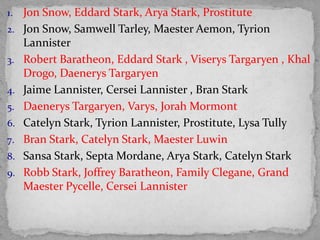 1. Jon Snow, Eddard Stark, Arya Stark, Prostitute
2. Jon Snow, Samwell Tarley, Maester Aemon, Tyrion
Lannister
3. Robert Baratheon, Eddard Stark , Viserys Targaryen , Khal
Drogo, Daenerys Targaryen
4. Jaime Lannister, Cersei Lannister , Bran Stark
5. Daenerys Targaryen, Varys, Jorah Mormont
6. Catelyn Stark, Tyrion Lannister, Prostitute, Lysa Tully
7. Bran Stark, Catelyn Stark, Maester Luwin
8. Sansa Stark, Septa Mordane, Arya Stark, Catelyn Stark
9. Robb Stark, Joffrey Baratheon, Family Clegane, Grand
Maester Pycelle, Cersei Lannister
 