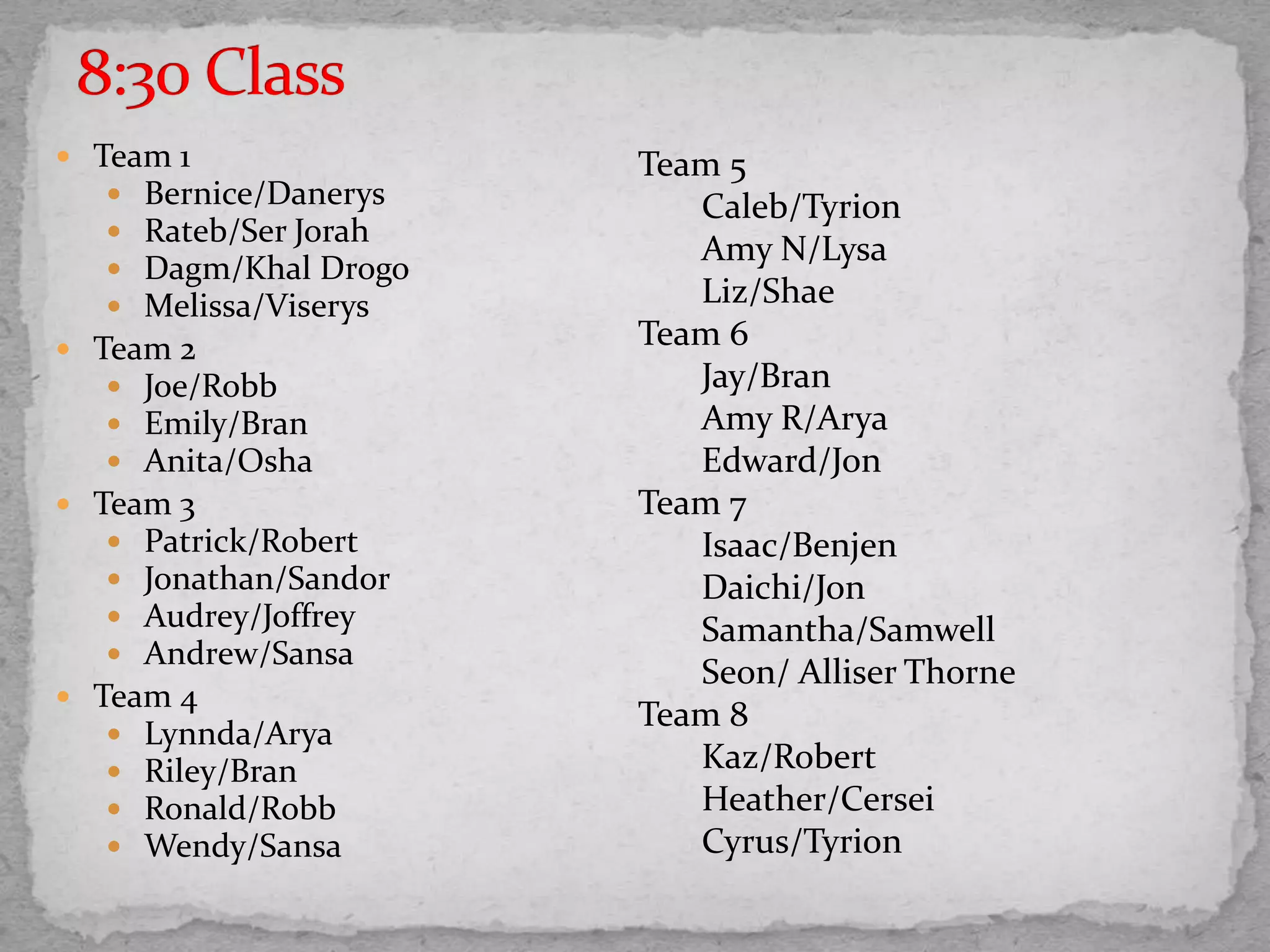  Team 1
 Bernice/Danerys
 Rateb/Ser Jorah
 Dagm/Khal Drogo
 Melissa/Viserys
 Team 2
 Joe/Robb
 Emily/Bran
 Anita/Osha
 Team 3
 Patrick/Robert
 Jonathan/Sandor
 Audrey/Joffrey
 Andrew/Sansa
 Team 4
 Lynnda/Arya
 Riley/Bran
 Ronald/Robb
 Wendy/Sansa
Team 5
Caleb/Tyrion
Amy N/Lysa
Liz/Shae
Team 6
Jay/Bran
Amy R/Arya
Edward/Jon
Team 7
Isaac/Benjen
Daichi/Jon
Samantha/Samwell
Seon/ Alliser Thorne
Team 8
Kaz/Robert
Heather/Cersei
Cyrus/Tyrion
 