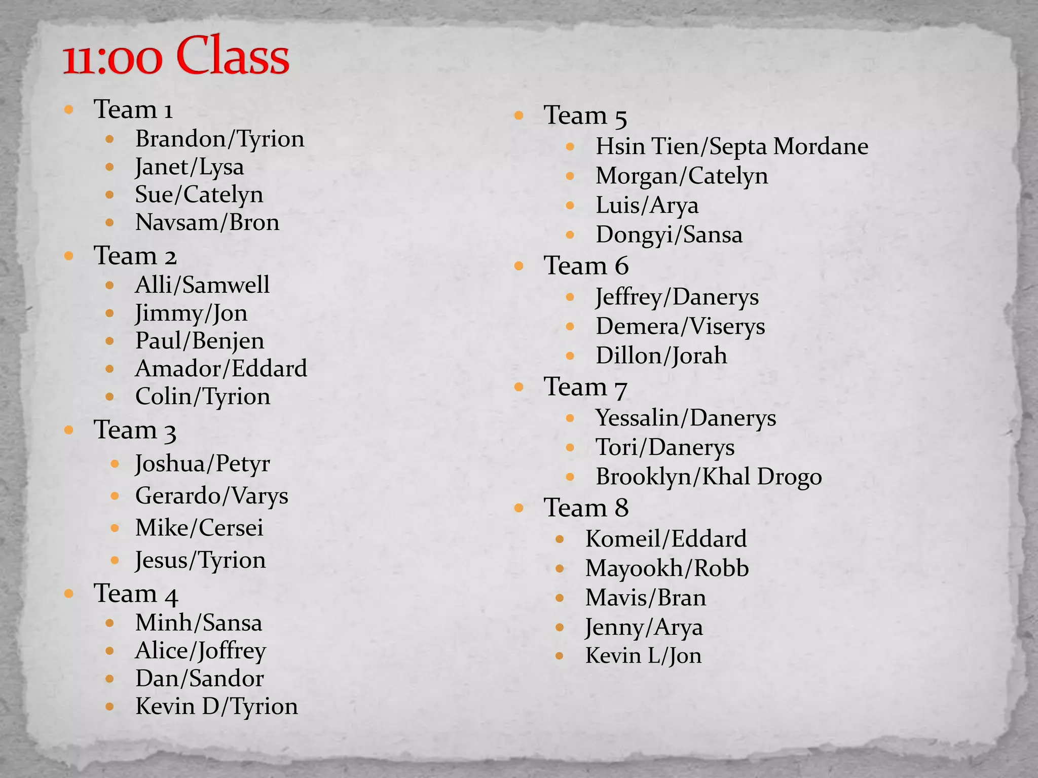  Team 1
 Brandon/Tyrion
 Janet/Lysa
 Sue/Catelyn
 Navsam/Bron
 Team 2
 Alli/Samwell
 Jimmy/Jon
 Paul/Benjen
 Amador/Eddard
 Colin/Tyrion
 Team 3
 Joshua/Petyr
 Gerardo/Varys
 Mike/Cersei
 Jesus/Tyrion
 Team 4
 Minh/Sansa
 Alice/Joffrey
 Dan/Sandor
 Kevin D/Tyrion
 Team 5
 Hsin Tien/Septa Mordane
 Morgan/Catelyn
 Luis/Arya
 Dongyi/Sansa
 Team 6
 Jeffrey/Danerys
 Demera/Viserys
 Dillon/Jorah
 Team 7
 Yessalin/Danerys
 Tori/Danerys
 Brooklyn/Khal Drogo
 Team 8
 Komeil/Eddard
 Mayookh/Robb
 Mavis/Bran
 Jenny/Arya
 Kevin L/Jon
 