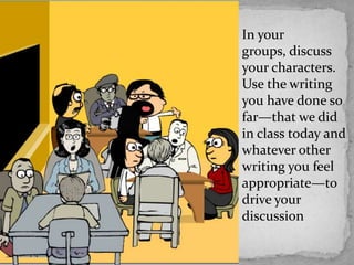 In your
groups, discuss
your characters.
Use the writing
you have done so
far—that we did
in class today and
whatever other
writing you feel
appropriate—to
drive your
discussion

 