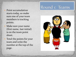  Point accumulation

starts today, so make
sure one of your team
members is tracking
points.
 Make sure your name
(first name, last initial)
is on the team point
sheet.
 Total the points for your
team and write the
number at the top of the
page.

 